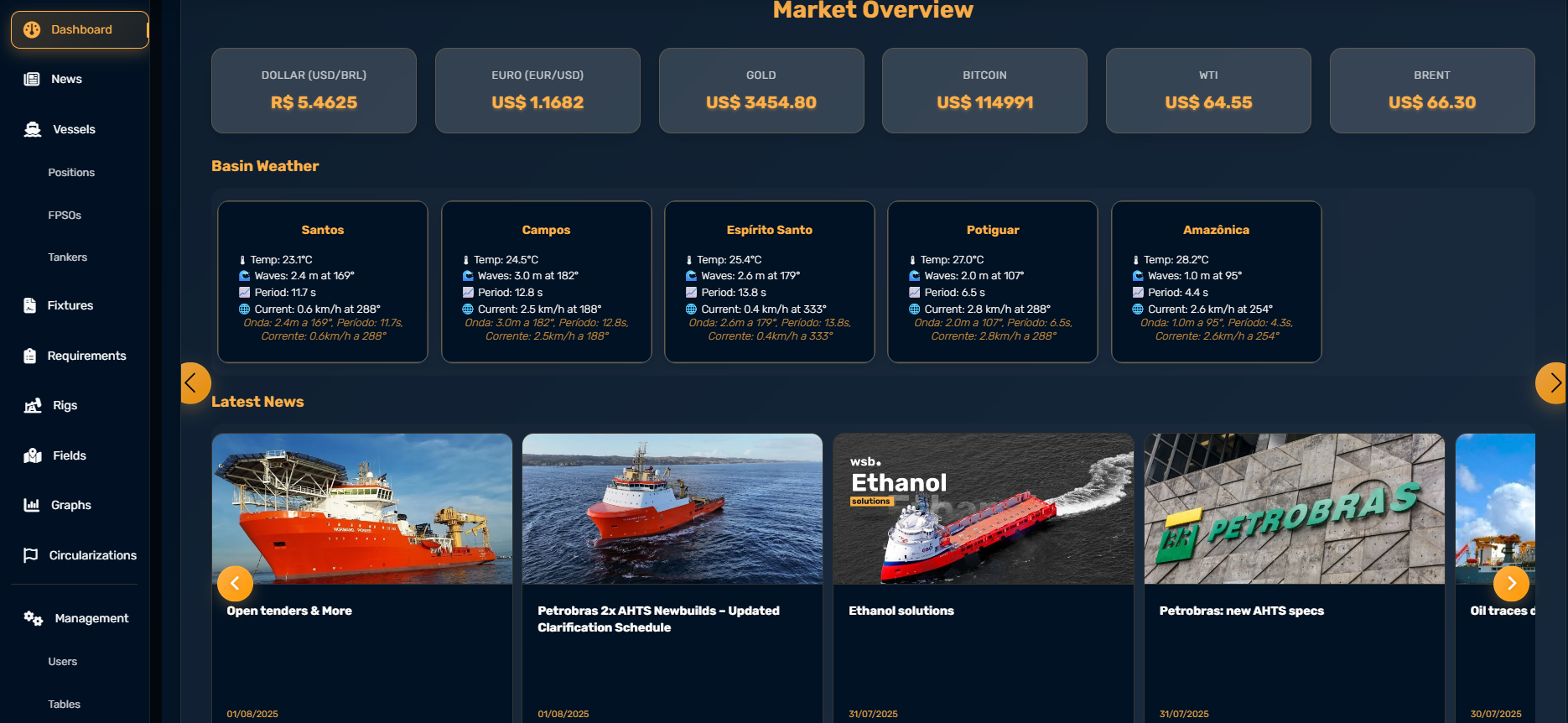 Dashboard 3